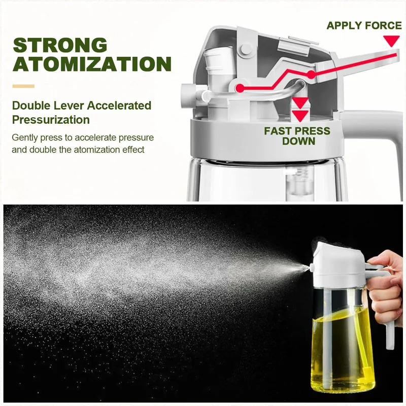 2 في 1 صب رذاذ البخاخ المطبخ ا - مراجعة Commercial Kitchen Sprayer وسعره