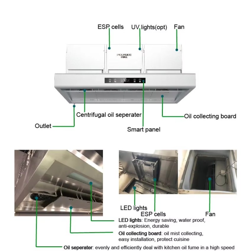 شفاط مطبخ تجاري قابل للتخصيص م - مراجعة Commercial Kitchen Exhaust Hood وسعره